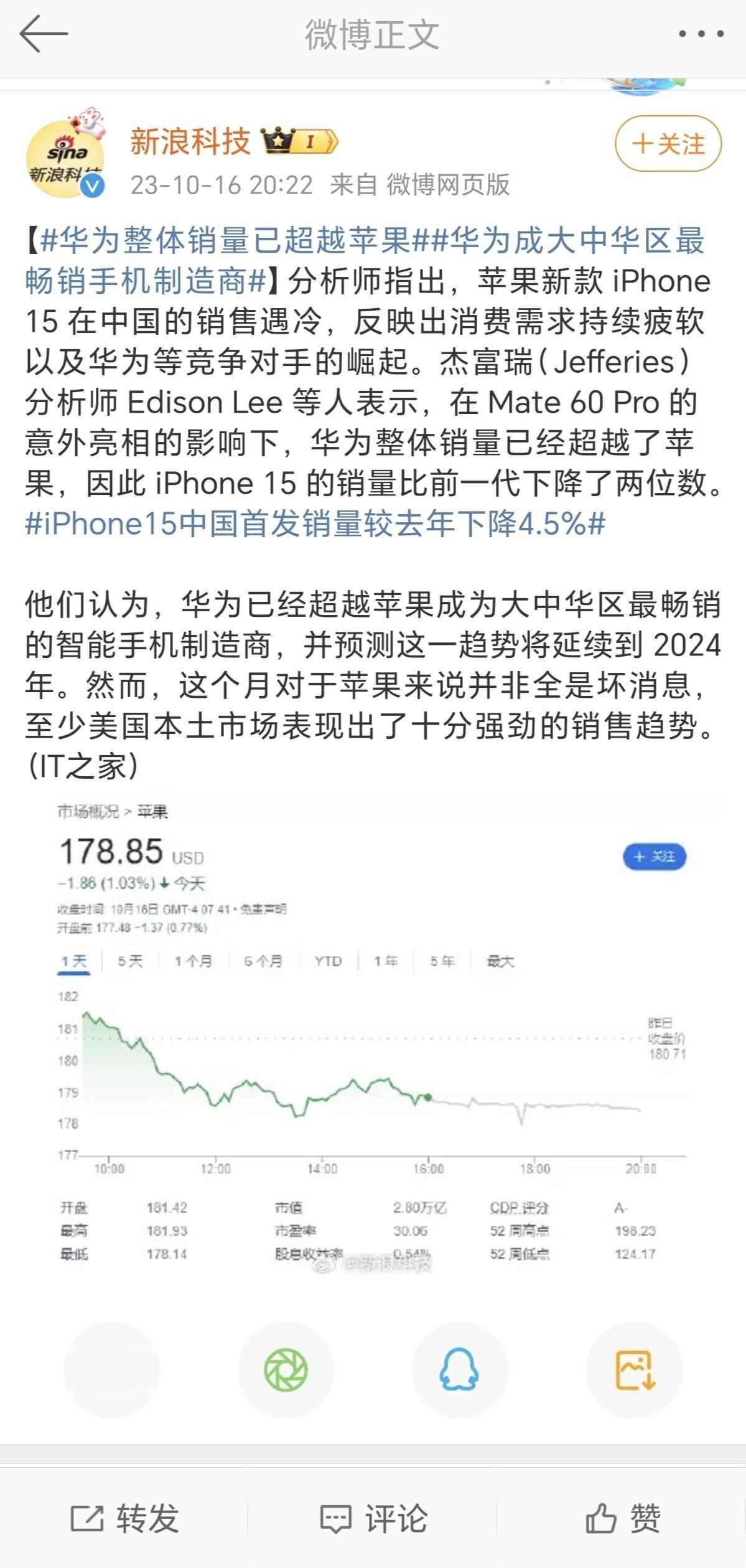 华为手机整体销量超越苹果，这仅仅是开始，因为现在主要出货只有华为Mate60系列