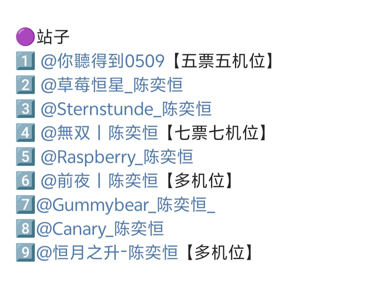 陈奕恒去运动会的站子，好多姐姐多机位甚至七机位，太宠了[可怜]​​​
