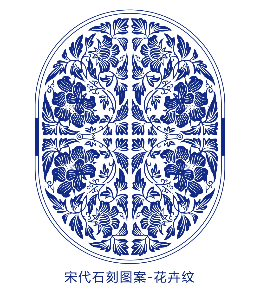宋代石刻图案-花卉纹