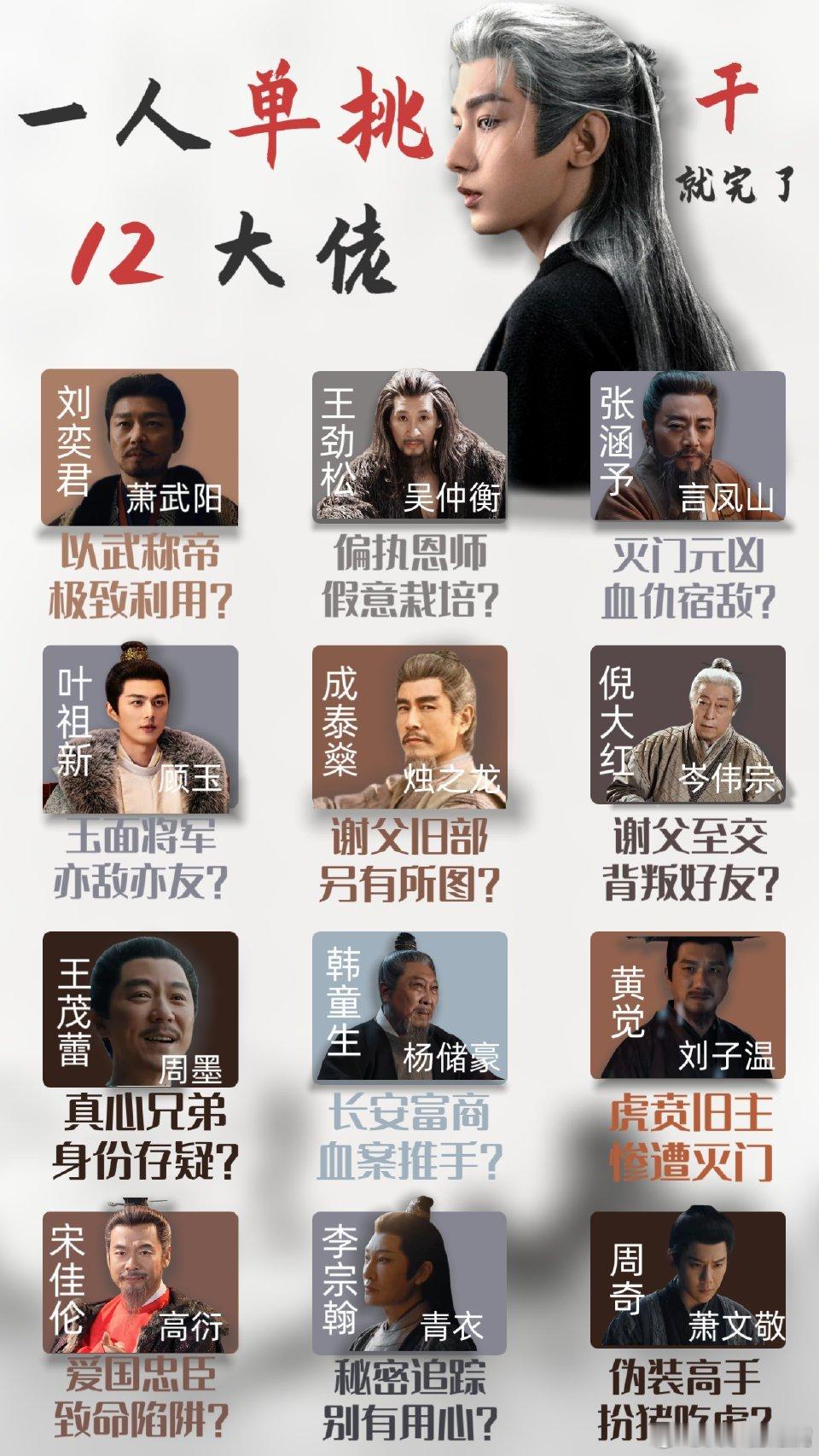 长安二十四计制片人发长文成毅的疯批人设、老戏骨扎堆飙戏，还有密集到上头的反转，这