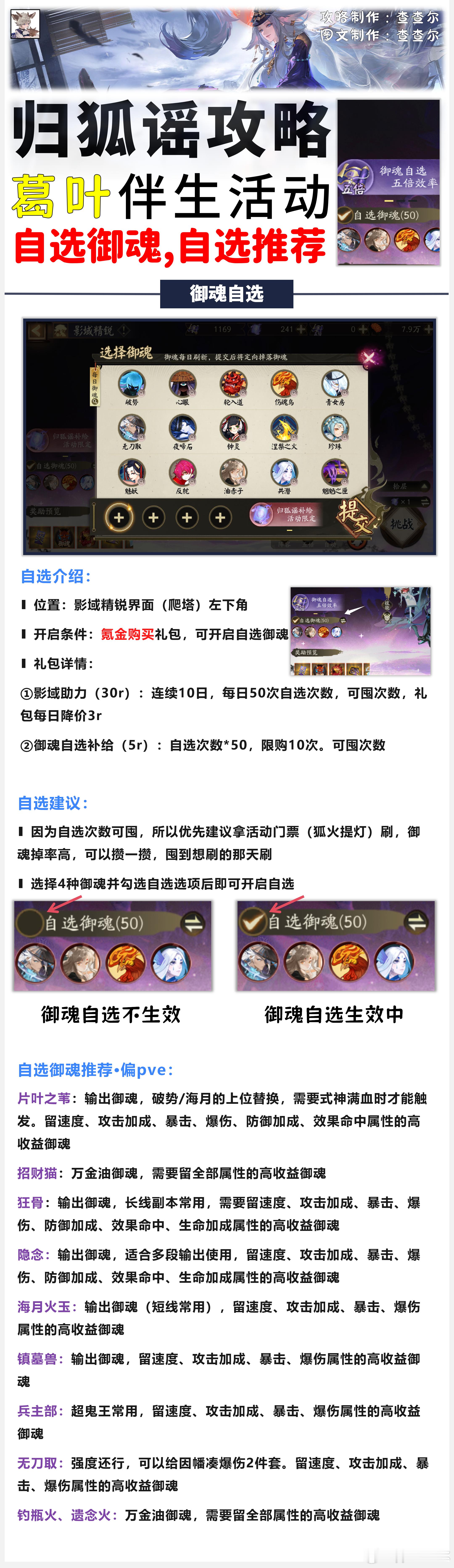 阴阳师手游马上游福微博开新年超话创作官 【归狐谣】葛叶活动，6图攻略+8套阵容+