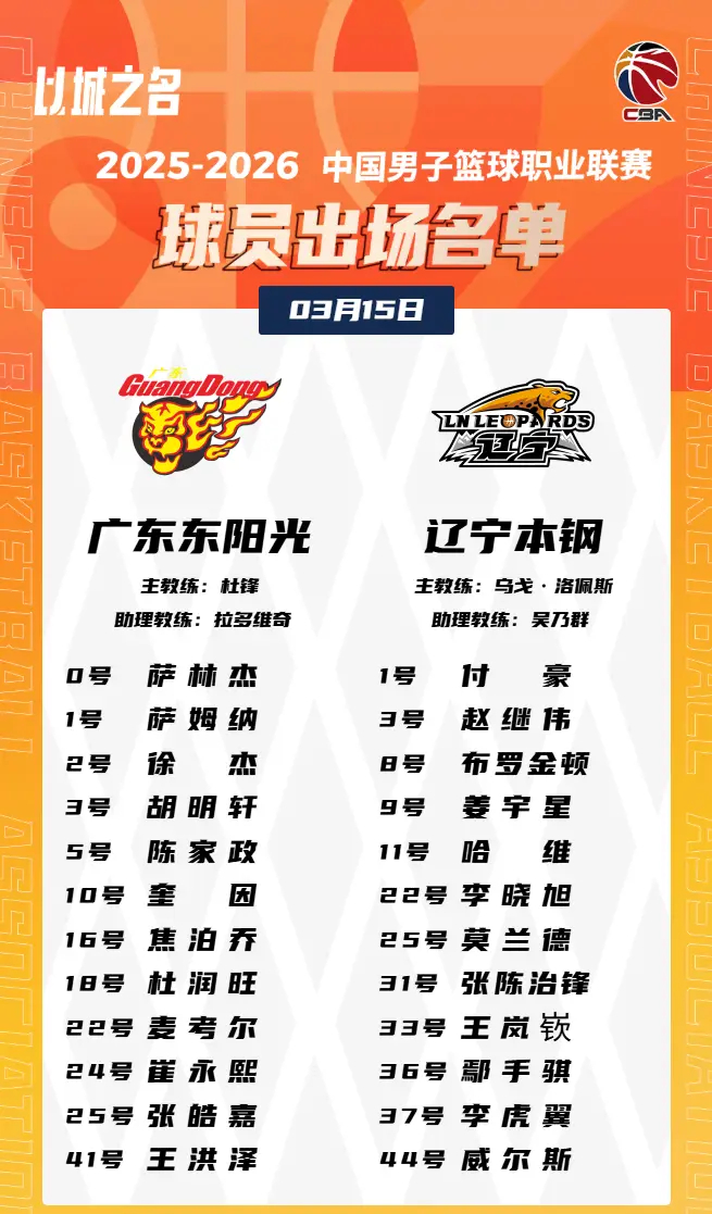 今日份的大名单…辽宁队大名单没有变化 广东队迎来崔永熙的复出不过希望辽篮队员们保