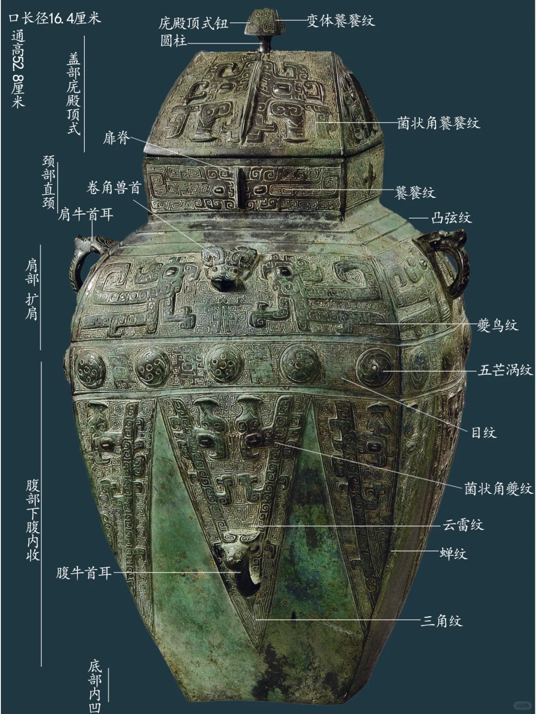 商晚期饕餮纹方罍（陕西洋县博物馆藏品）