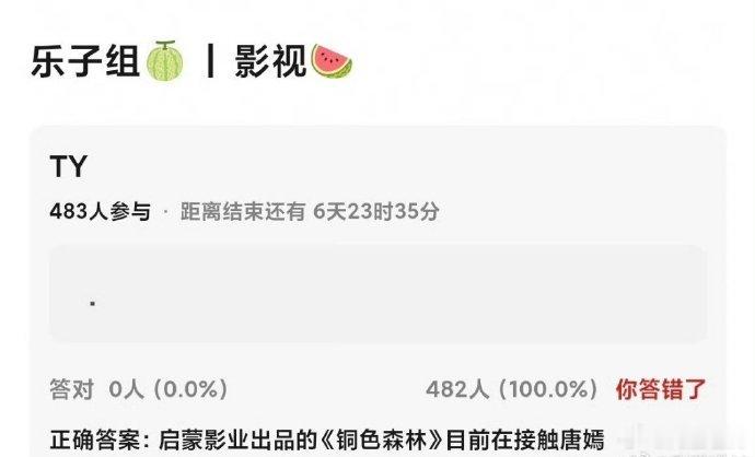 铜色森林接触唐嫣🍉铜色森林目前正在接触唐嫣，民国金融谍战题材，剧情介绍很带感啊