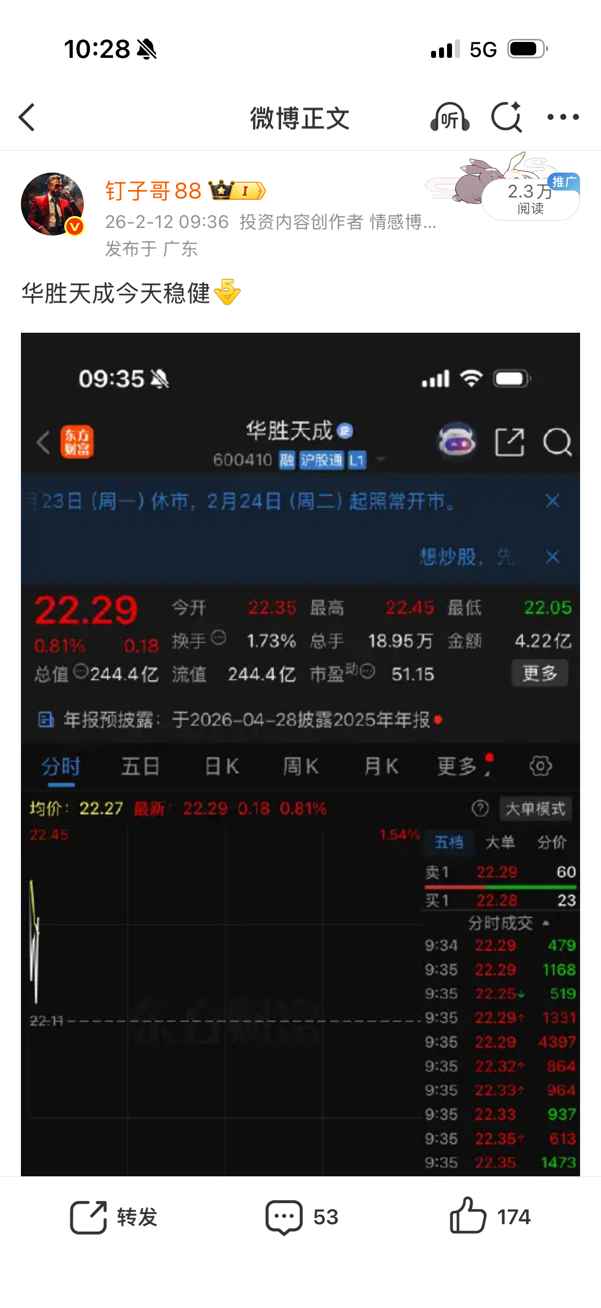 华胜天成钉子哥22发车的，没拿住大牛目前30了