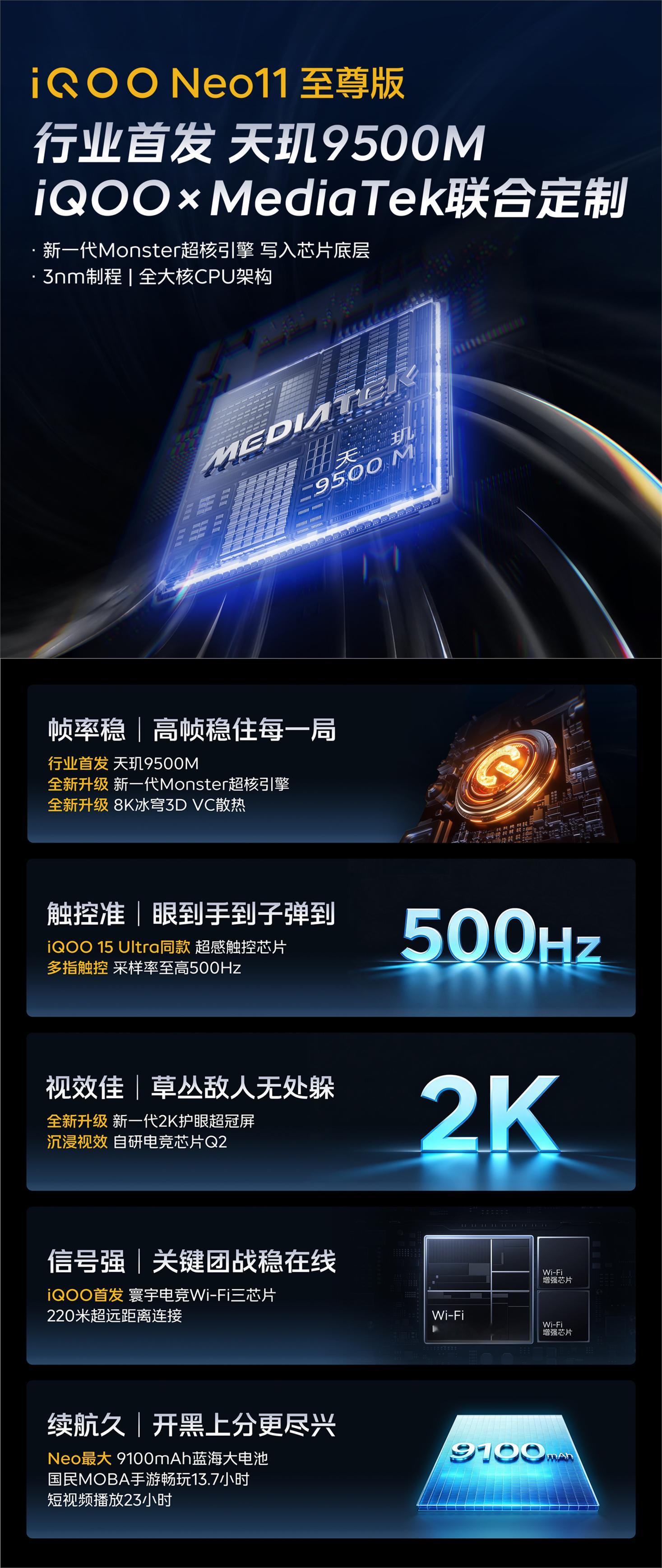 iQOONeo11至尊版行这个天玑9500M是什么鬼？它算是天玑9500的小改版