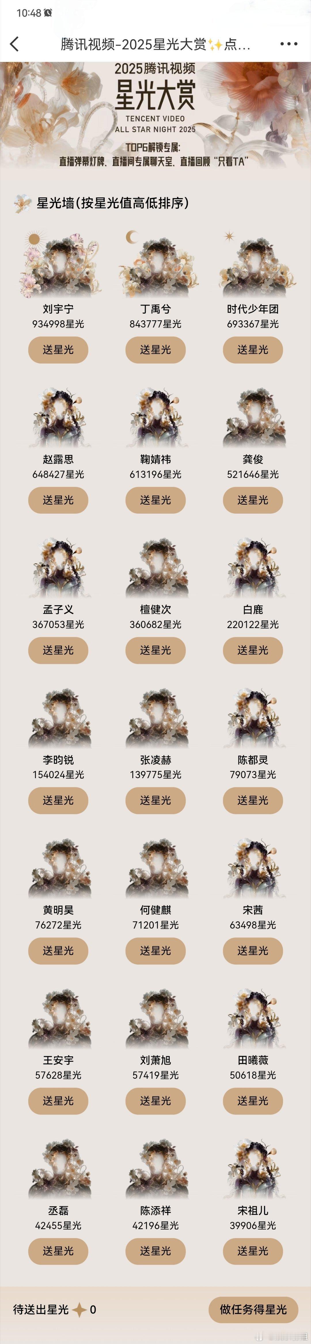 星光大赏星光墙实时排名:刘宇宁、丁禹兮、时代少年团、赵露思、鞠婧祎、龚俊、孟子义