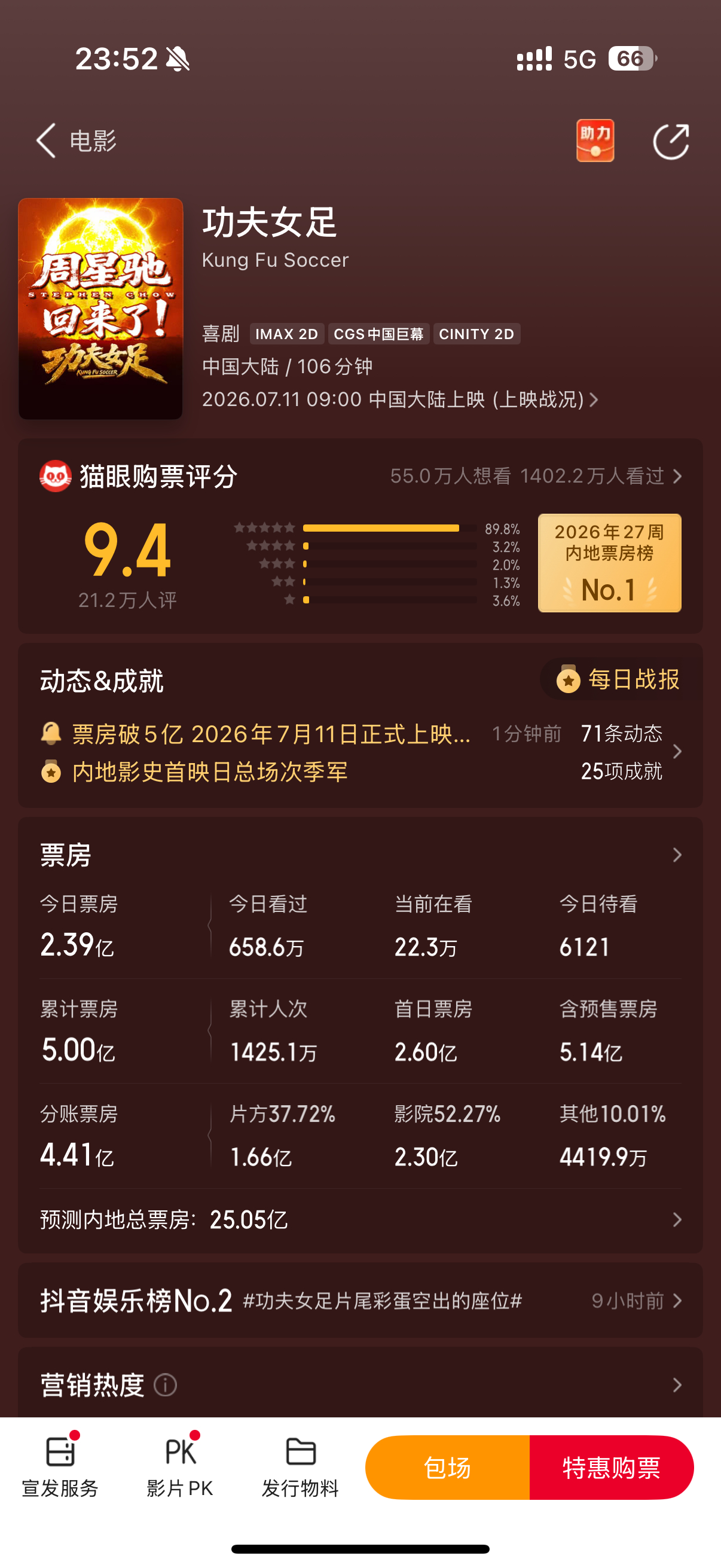 5亿！！！ 