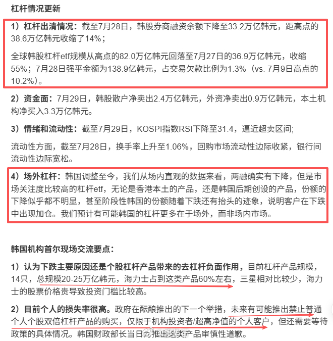 晚大摩称整体去杠杆接近尾声，对冲基金去杠杆已完成约90% 