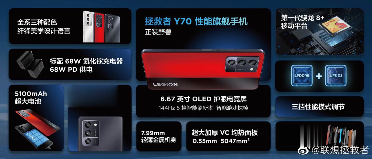联想拯救者 Y70 发布：骁龙 8+、LPDDR5、UFS3.1、7.99mm 厚