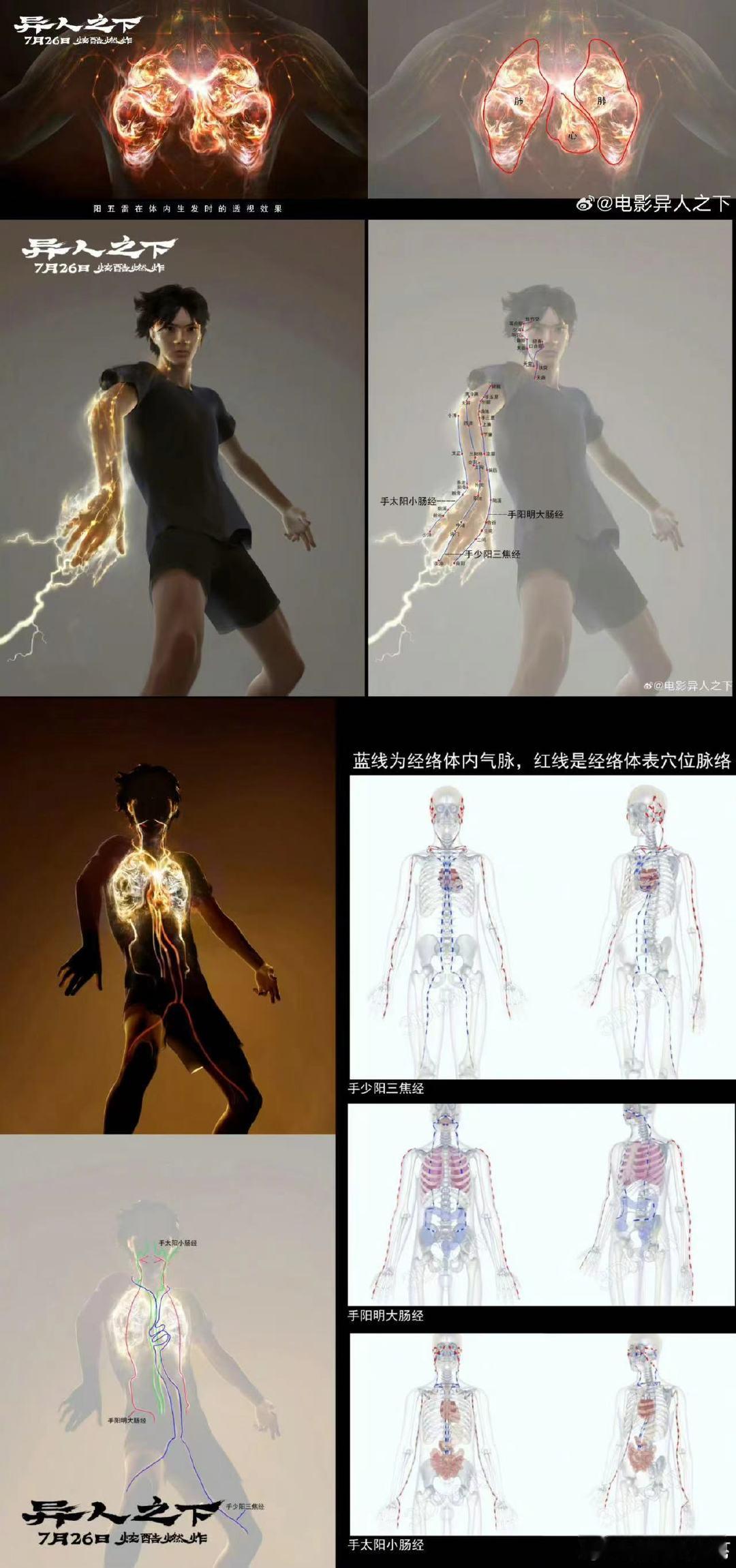 #外国的超英中国的异人# 武侠世界充满豪情壮志，异人传说蕴含深厚智慧，共同彰显中