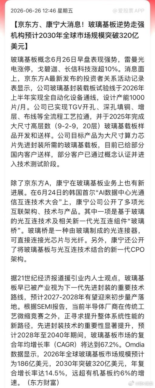 京东方A：玻璃基板产业拐点已至，一场大戏才刚刚开始6月26日玻璃基板板块全线爆发