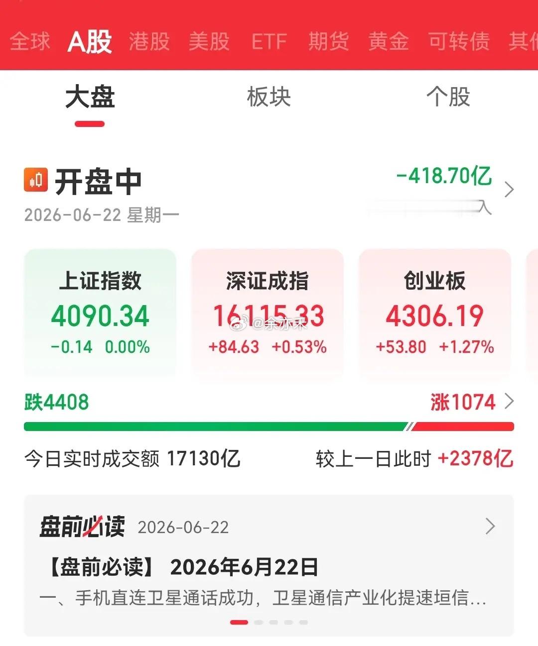 A股已经进入事实上的熊市了，循环做空与持续做多并存。5000多家上市公司，400
