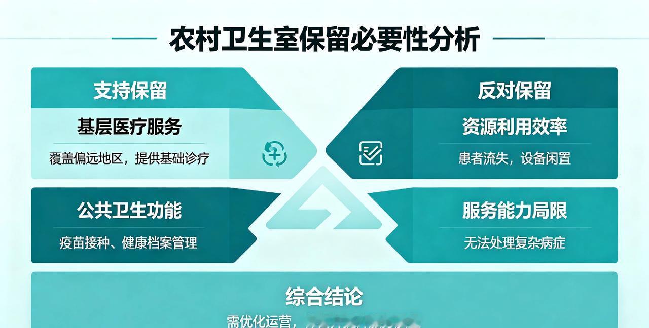 农村卫生室是否有必要保留?