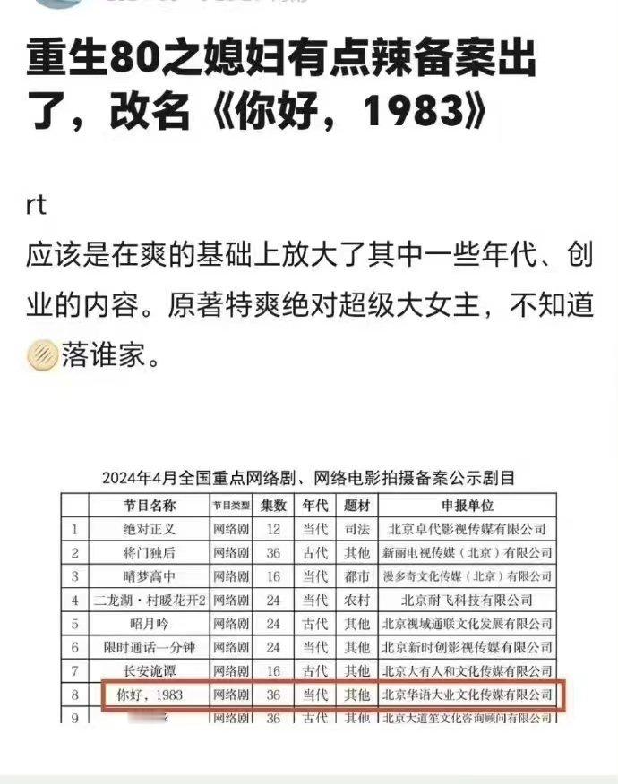 #周也宋威龙或将演你好1983##周也宋威龙或将合作#周也宋威龙或将合作，哇塞哇