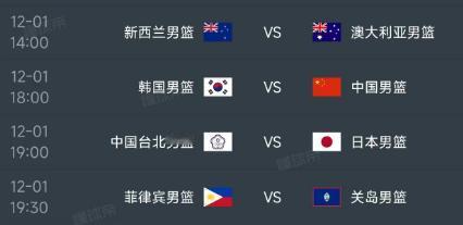 北京时间12月1日，亚洲区男篮世预赛小组赛第二轮赛程如下：

第一场14：00，