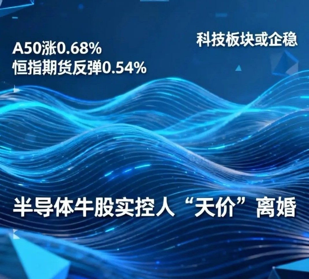 重磅利好消息：昨晚A50大涨0.68%，恒指期货反弹0.54%，A股周一高开没有