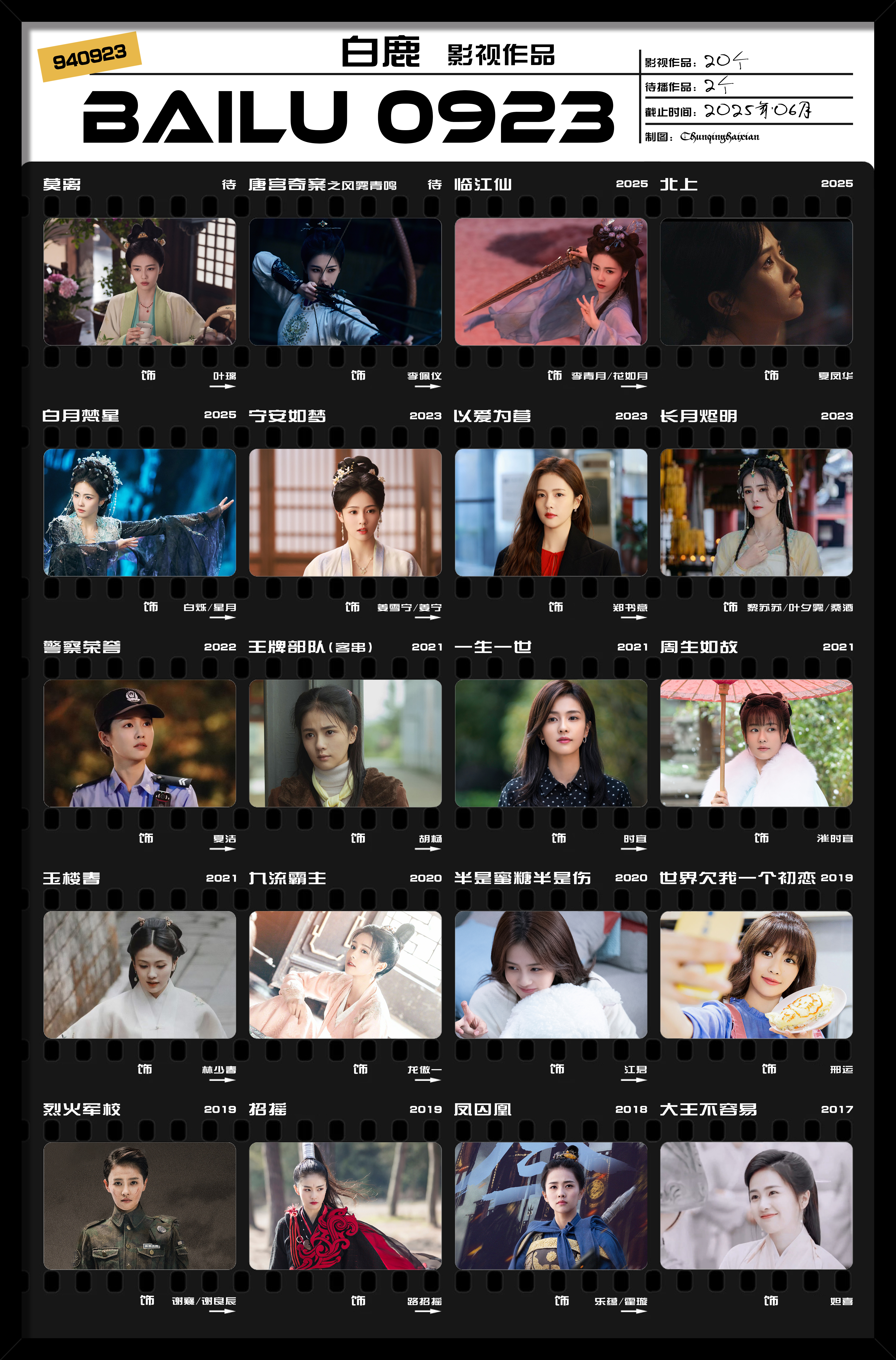 网友投稿自制角色合集2P待播剧安利图2P白鹿李佩仪·白鹿叶璃·白鹿 ​​​