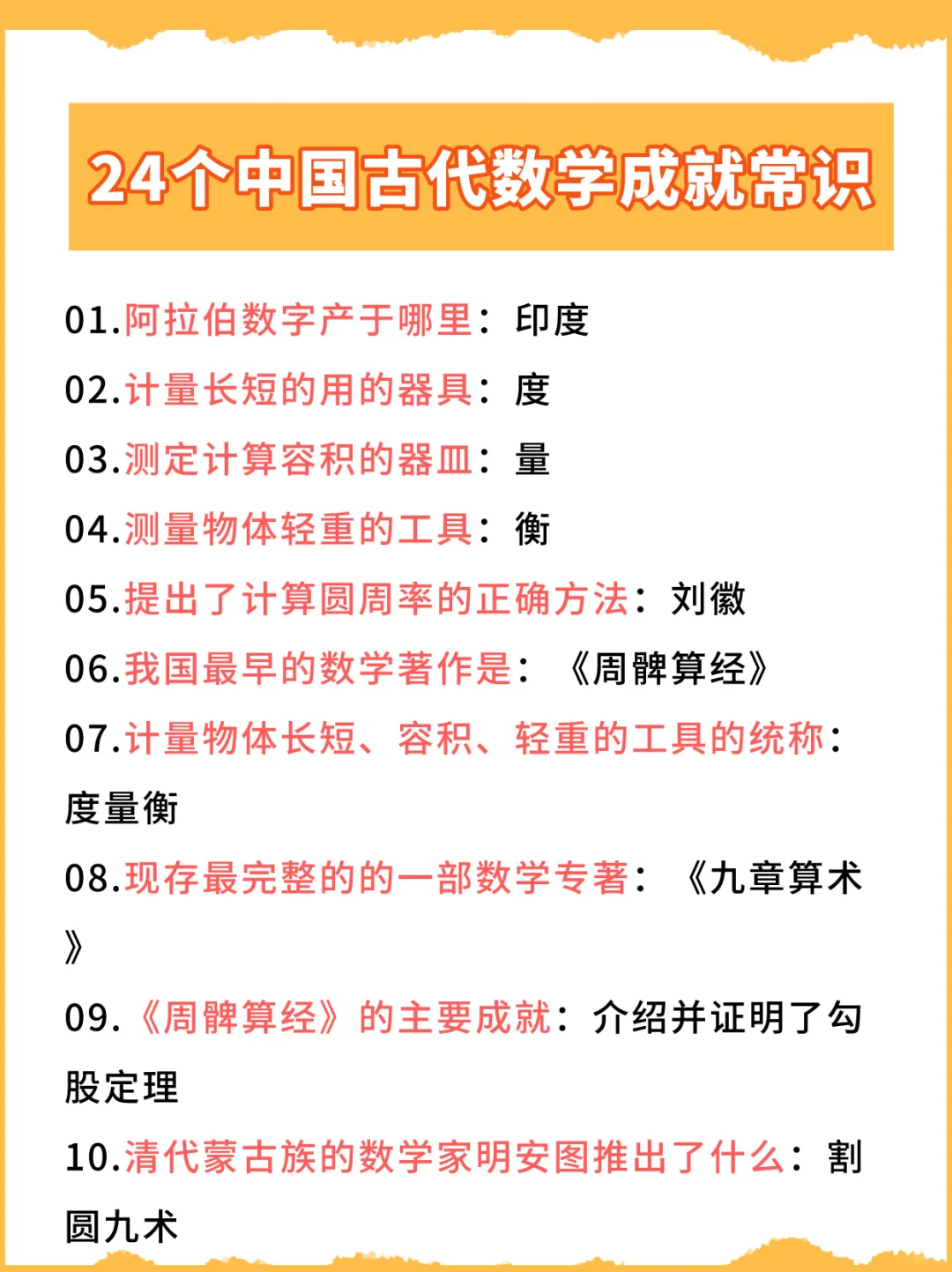 中国古代数学成就常识：不用啃书，就背它
