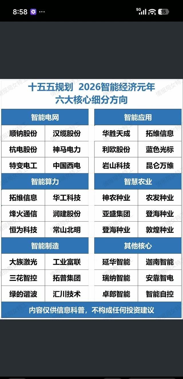 真正需要盯紧的，不是聊天机器人又会写诗了，而是美国正把高端芯片、云计算、工业软件