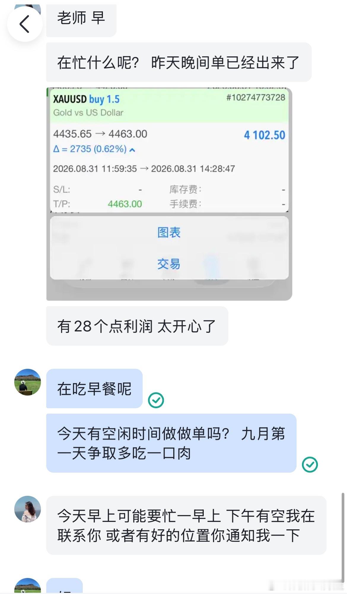 4435多，4463止，拿下28点空间，落4100袋多🔪努力路上，付出终有回响
