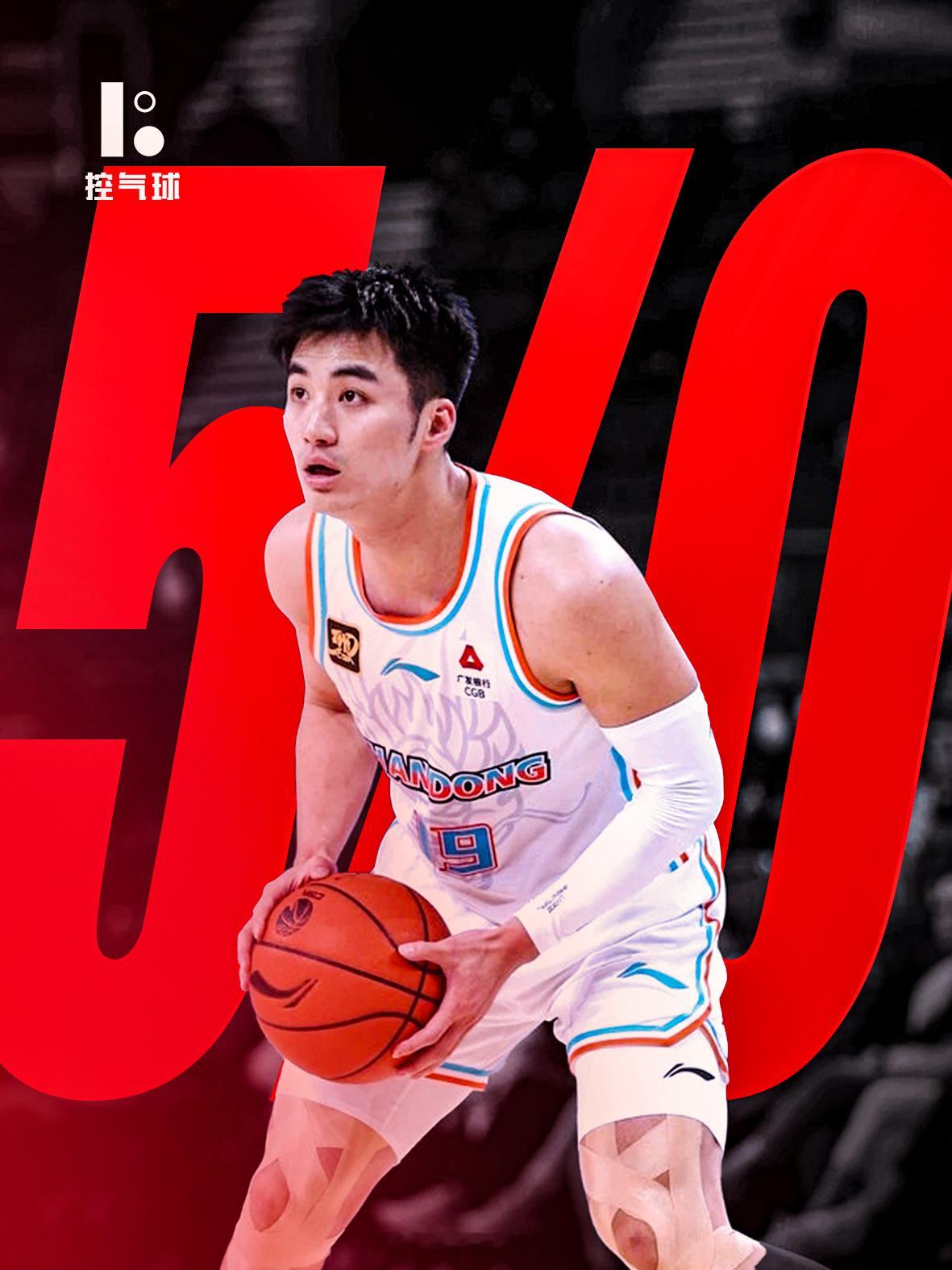 CBA 俱乐部杯季军战，山东 97-76 击败广厦。于德豪本场三分线外 5 投全