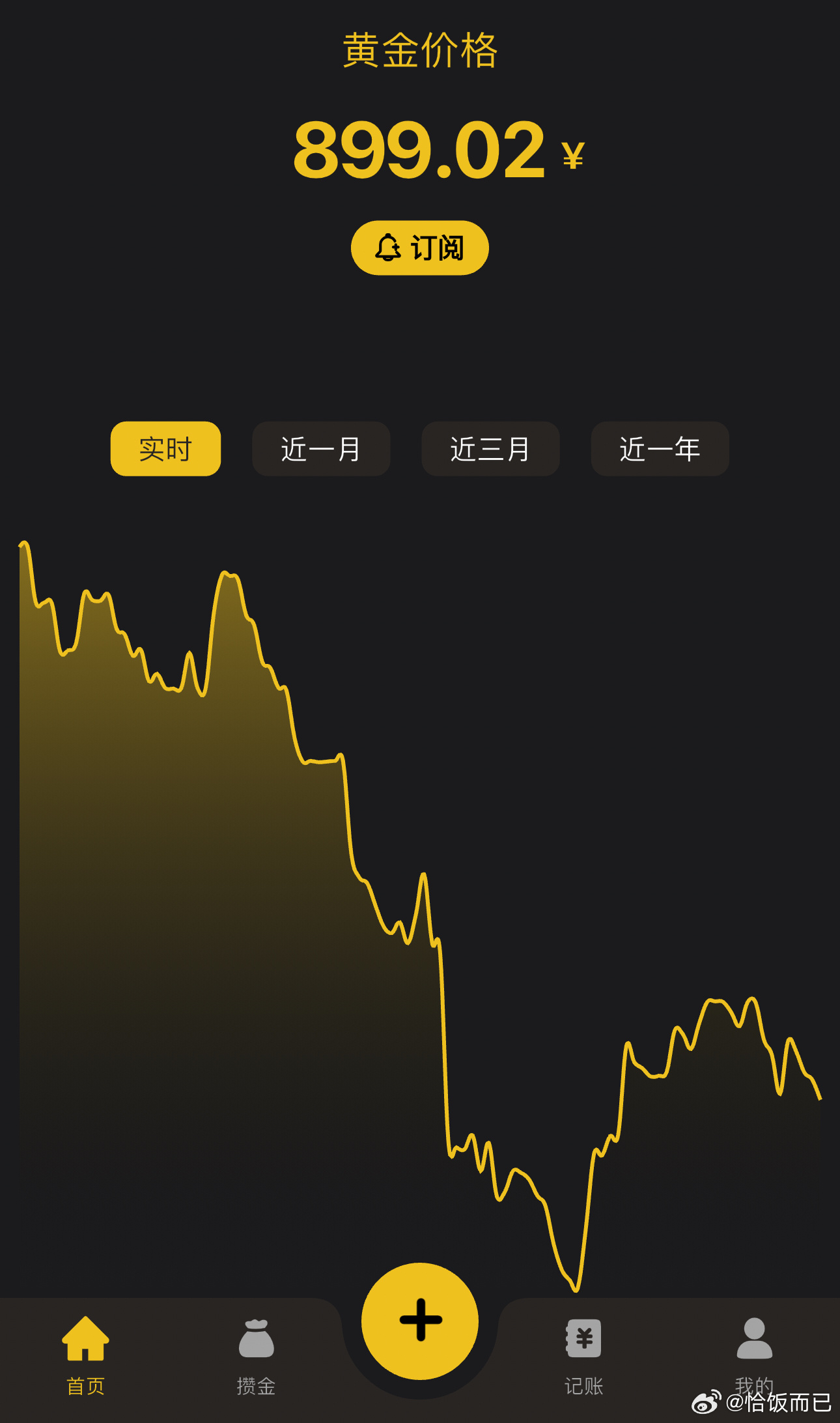 疯了吧黄金又开始大跌了