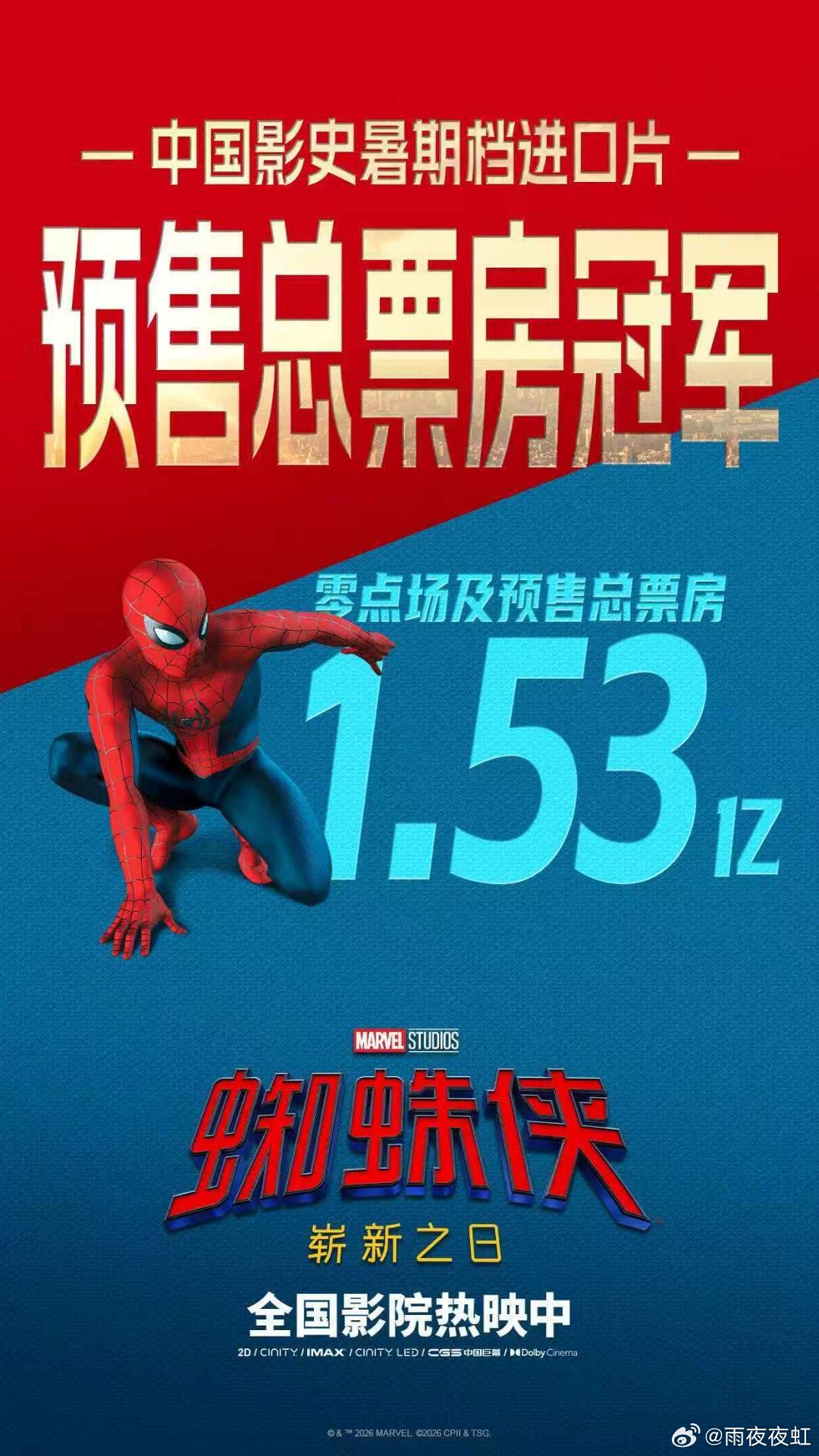 蜘蛛侠崭新之日上映影片如期上映，解锁彼得全新冒险故事。一边是校园生活的琐碎日常，