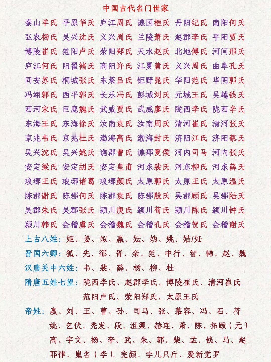 晴雨风说史晴雨风说史黄巢和朱温两次毁灭性的打击，几乎彻底消灭了唐朝的皇室宗亲，并
