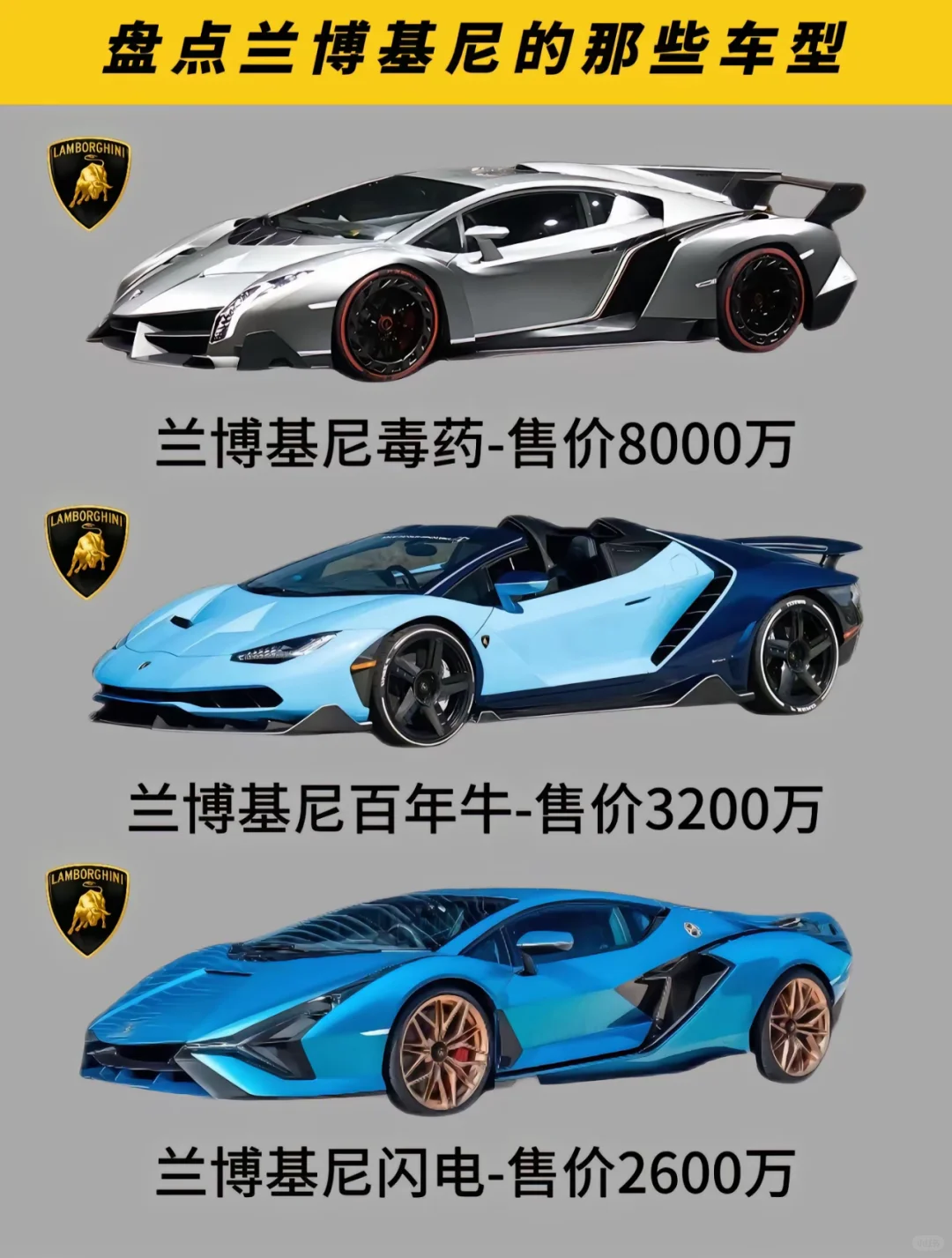 那辆让你爱上兰博基尼呢？？