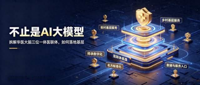 第3篇 不止是AI大模型 拆解华医大脑三位一体医联体，如何落地基层
