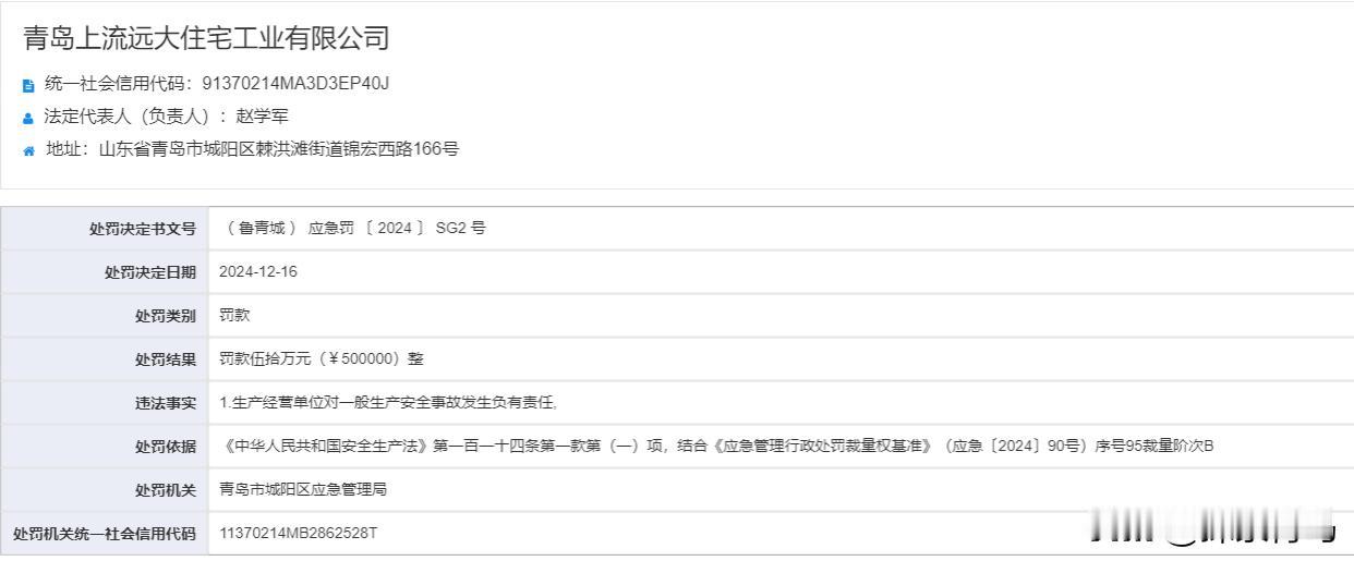 青岛上流远大住宅工业有限公司发生“生产经营单位对一般生产安全事故发生负有责任”被
