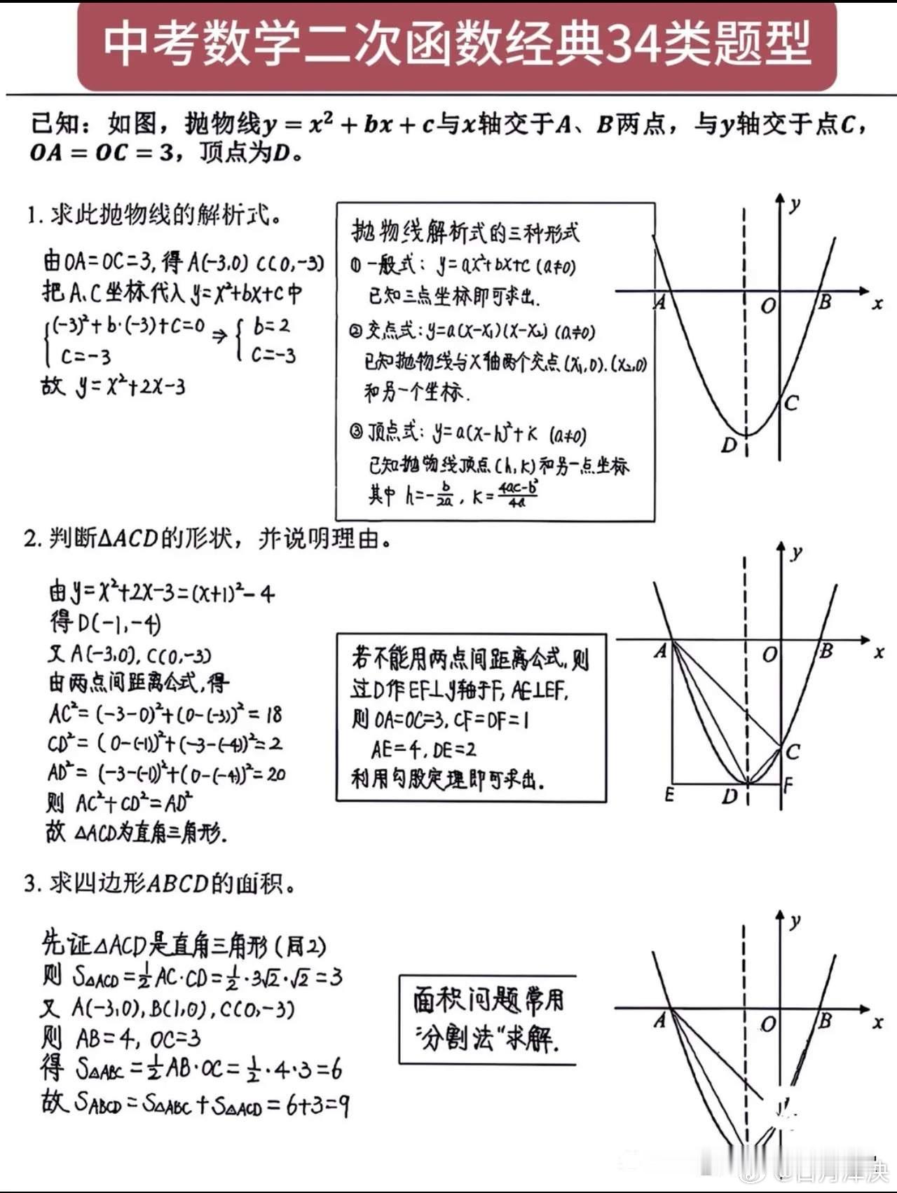 中考数学二次函数经典30 类题型 