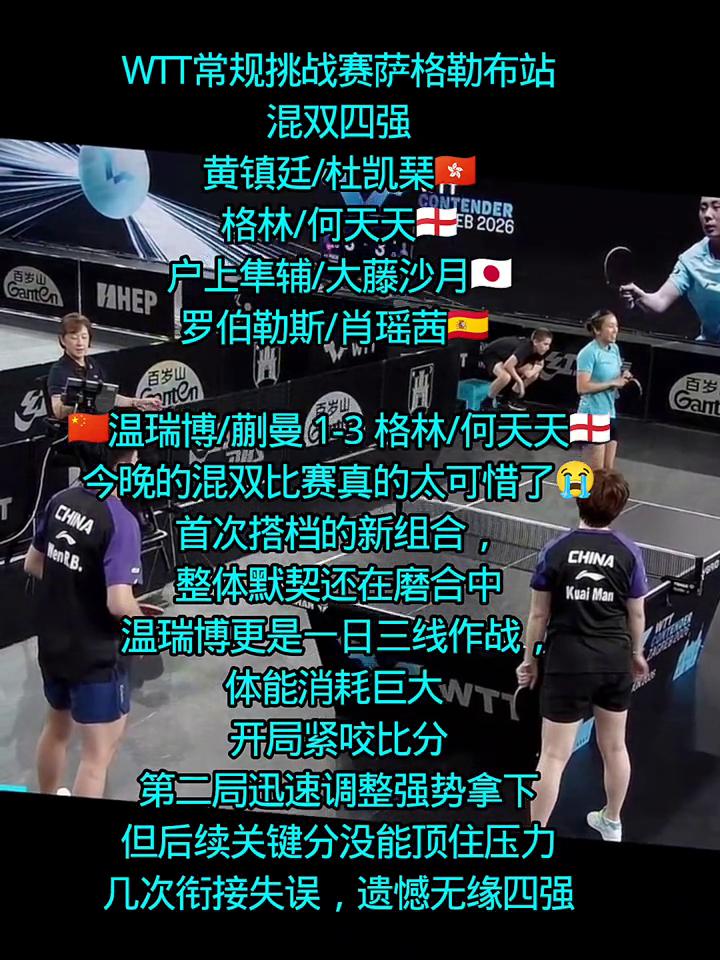WTT常规挑战赛萨格勒布站混双四强：黄镇廷/杜凯、格林/何天天、户上集辅/大藤沙