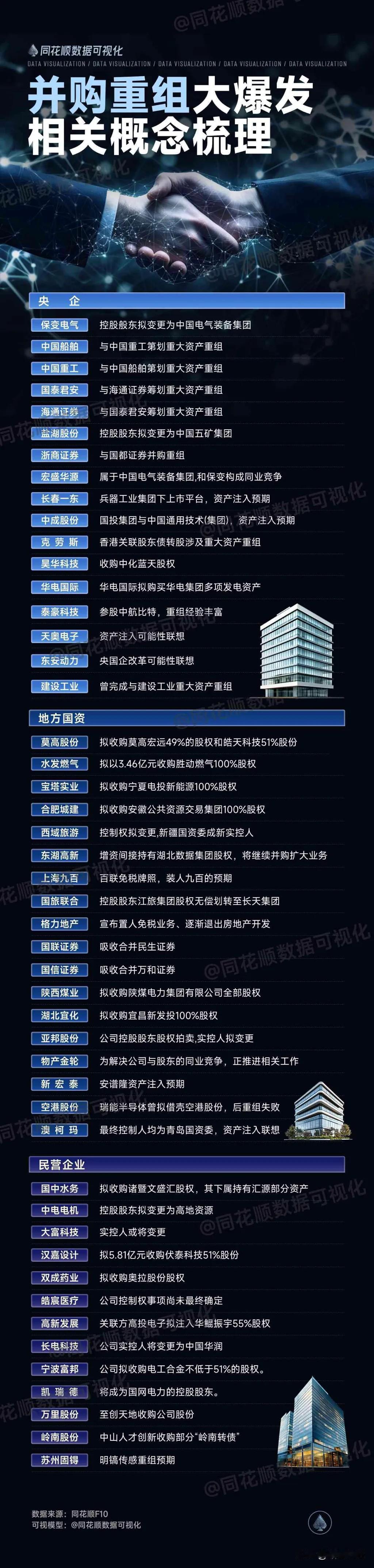 明天最后一个交易日指数将继续上涨，3100点将轻松拿下，真正的压力位在3156一