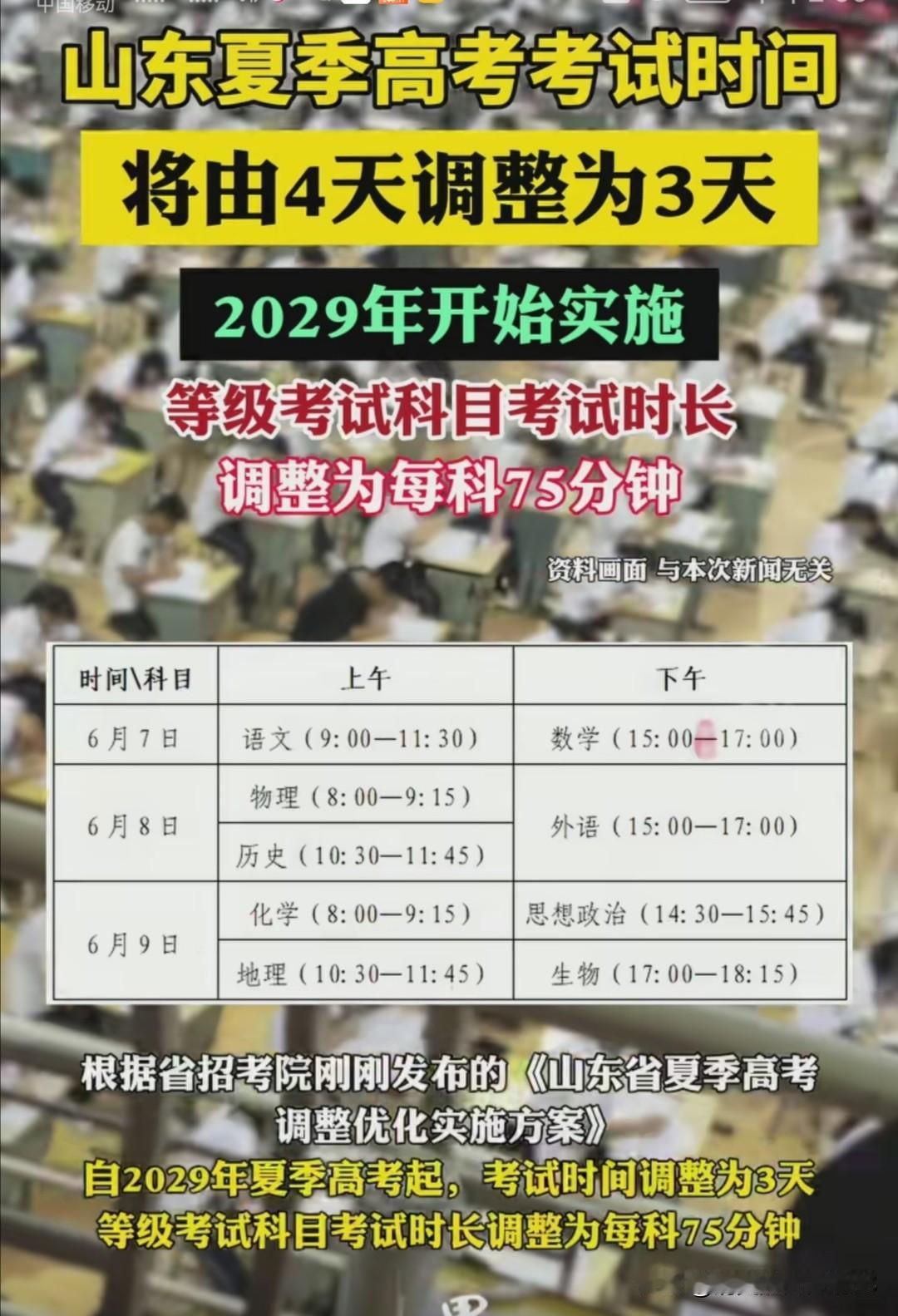 山东夏季高考2029六门小科即将迎来重大变革！高考六门小科——物化生和政史地的考