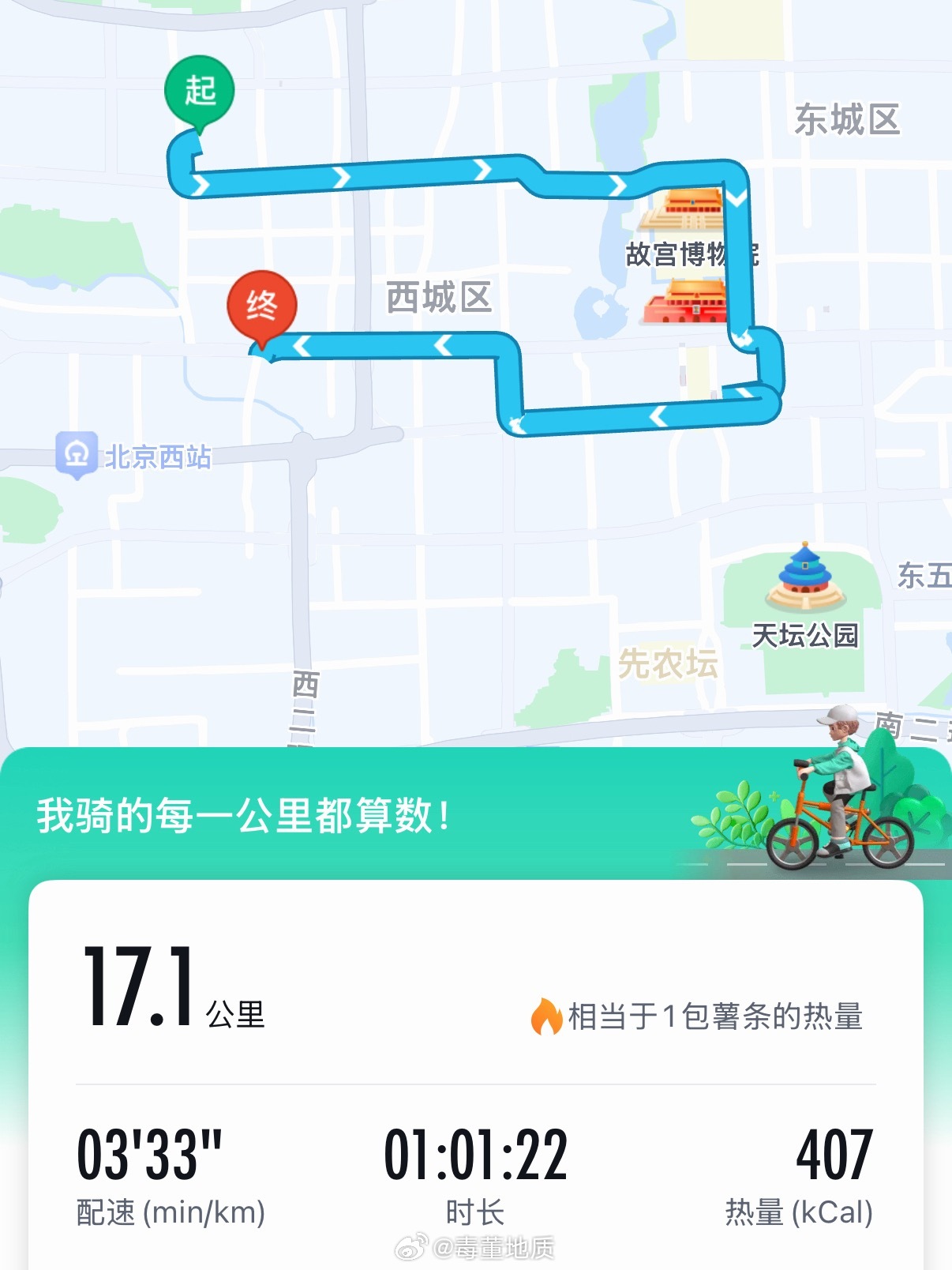 绕一圈。 出点汗。舒服了。 