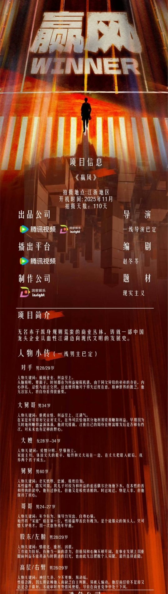 🍉《赢风》黄景瑜，导演：藏溪川，编剧：赵冬苓，11月开 ​​​