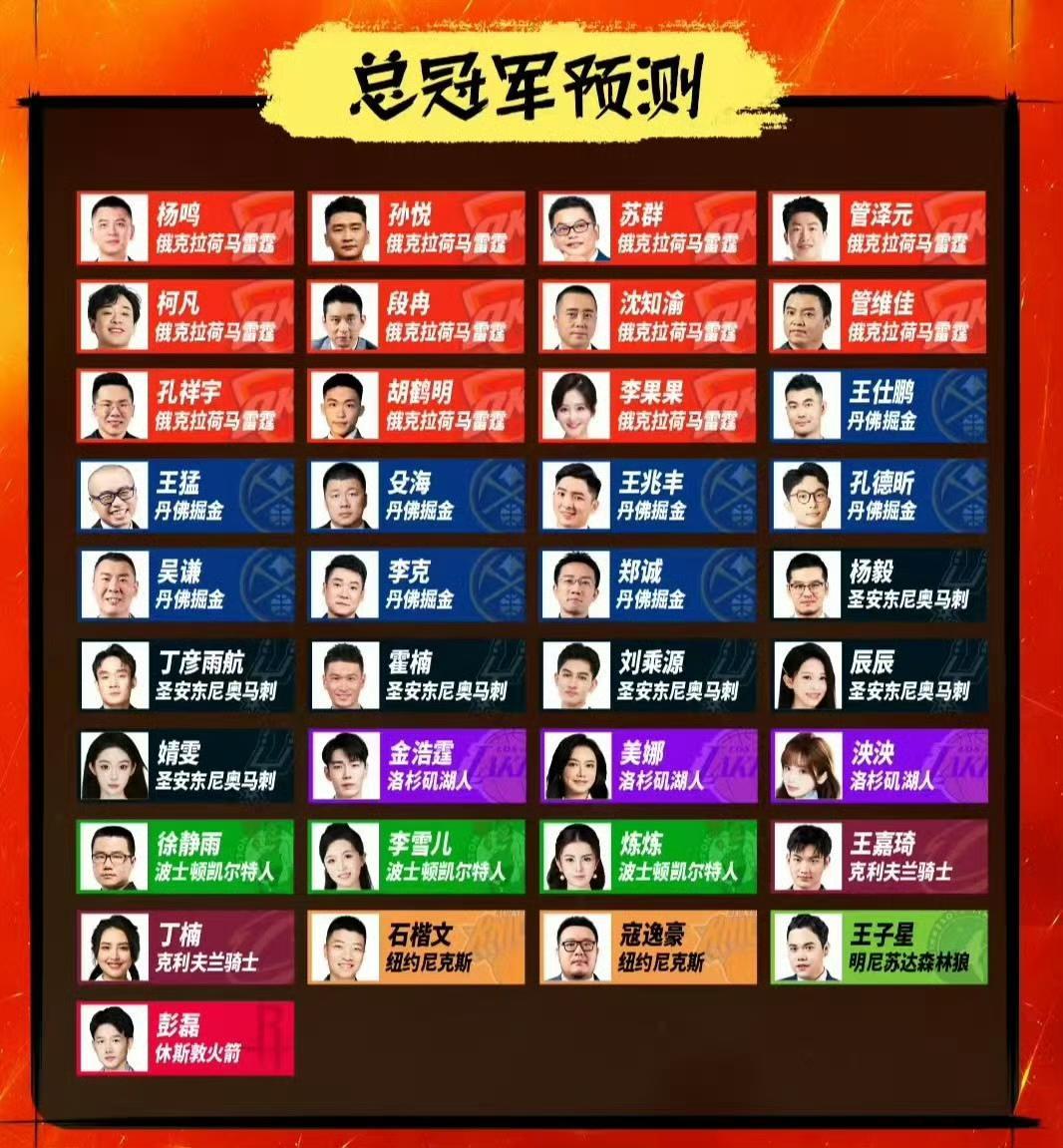 有两个预测骑士 