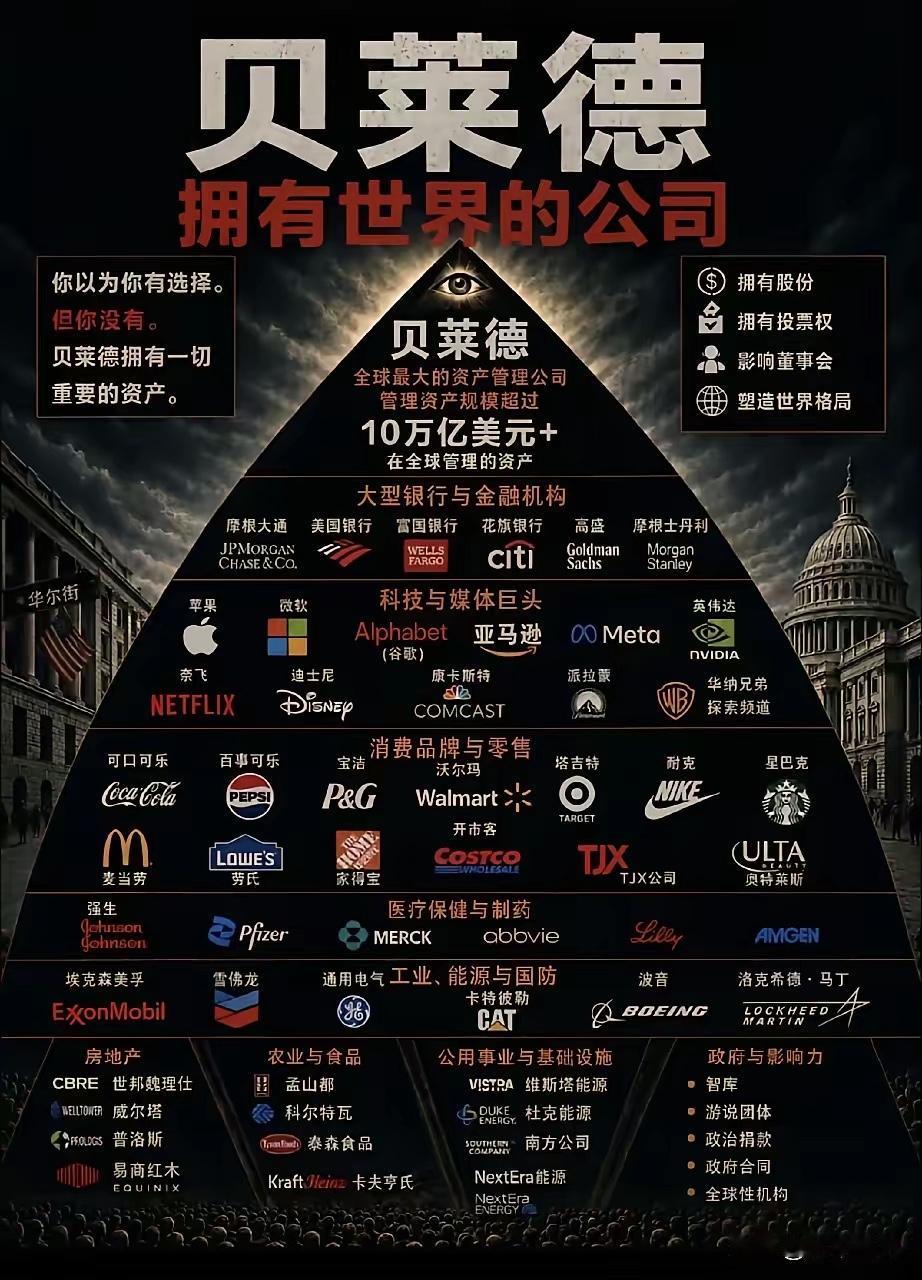 这家公司，可以叫富可敌国了吧？