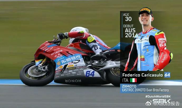 张雪机车的新涂装4月17日，张雪机车亮相WSBK荷兰站，迎来夺冠后首秀。赛车更新