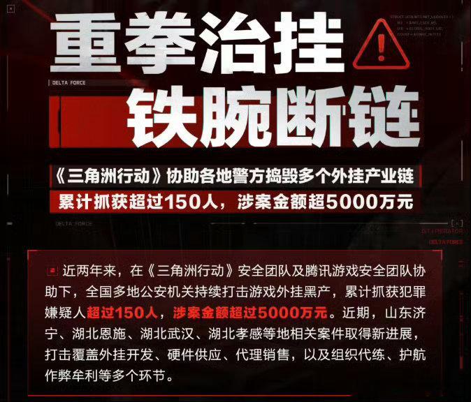 三角洲外挂开发者获刑4年开挂陪玩牟利涉嫌违法看到外挂开发者被判4年，真的该警醒了