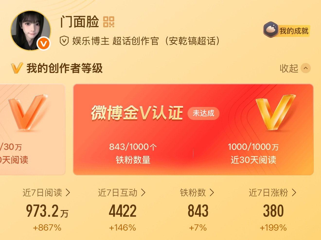 铁fo显化