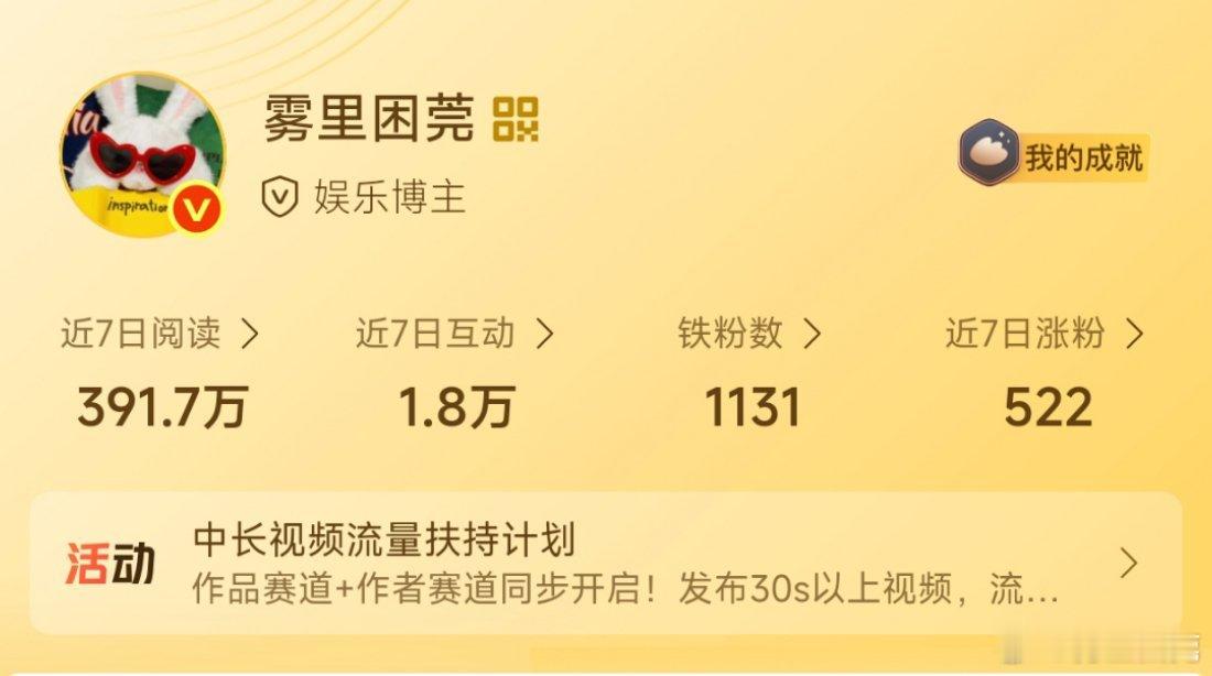 哇塞我的铁粉回来了耶 ​​​