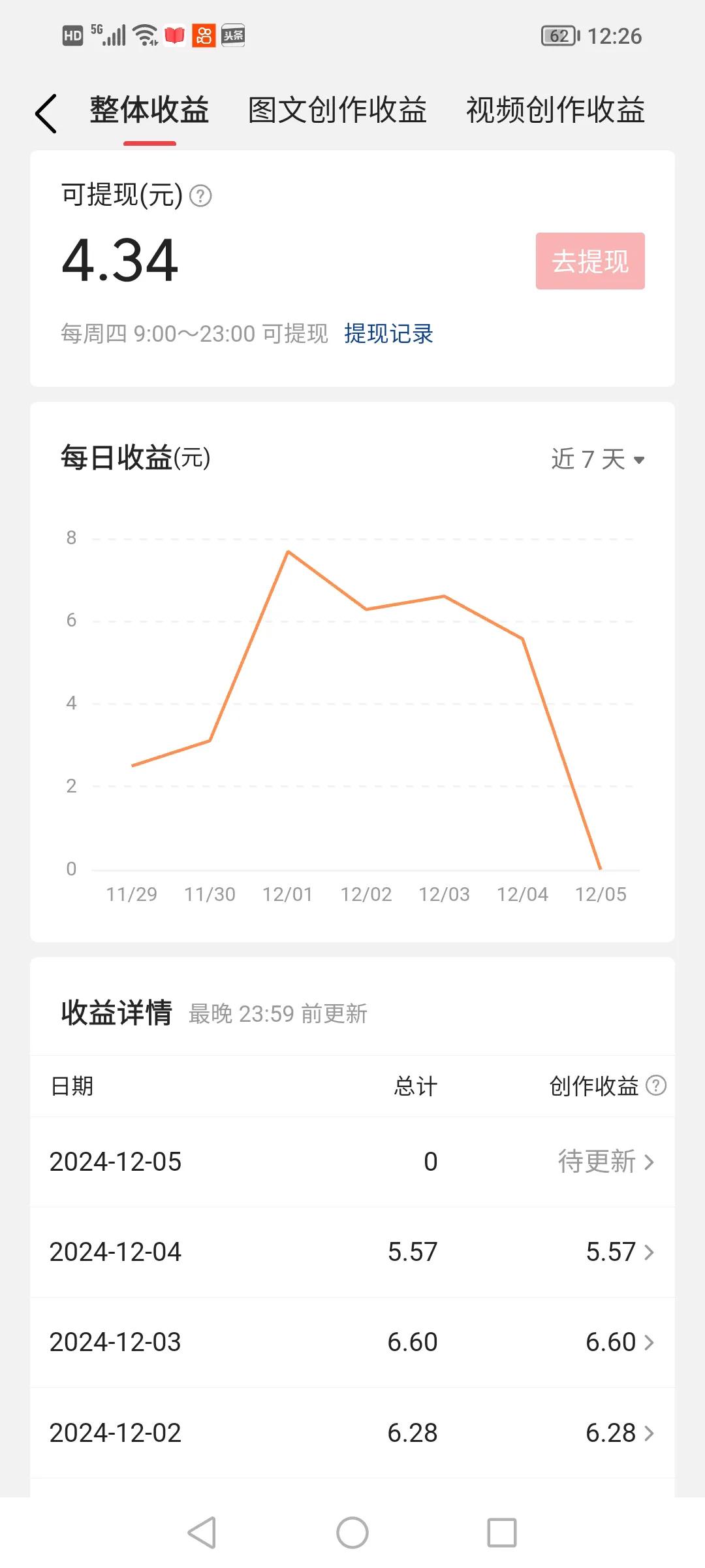 做头条，我做出了很多经验。

写了这么长时间的头条，我总结了一些我的看法，就是根