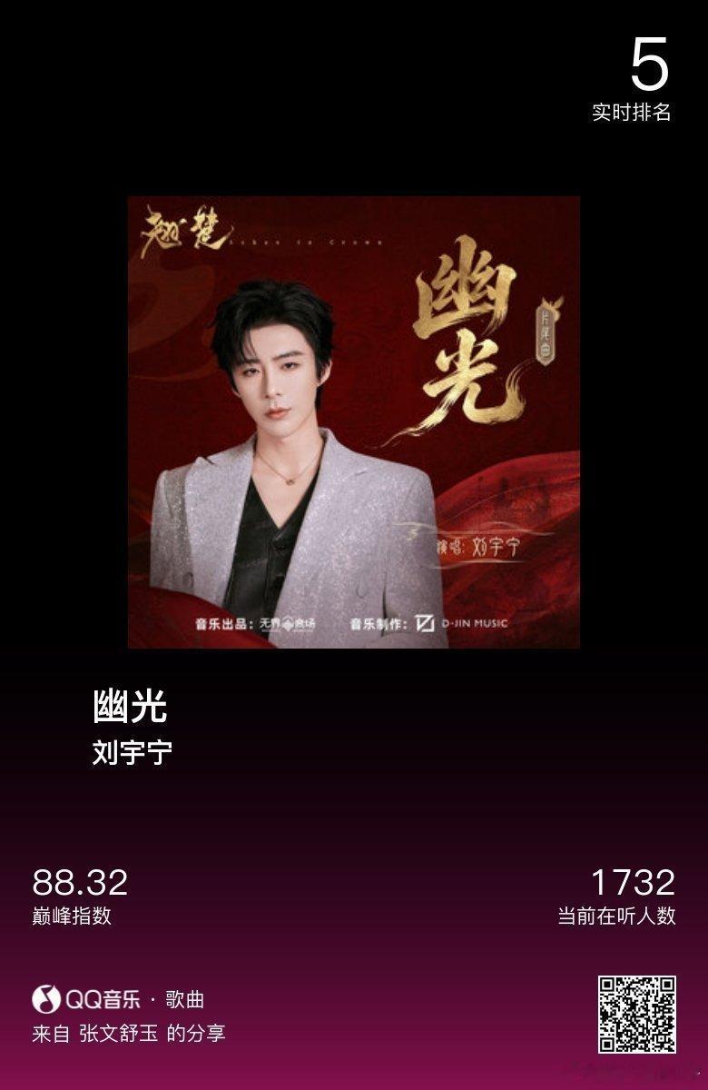 分享音乐卡片  刘宇宁演唱翘楚片尾曲幽光摩登兄弟