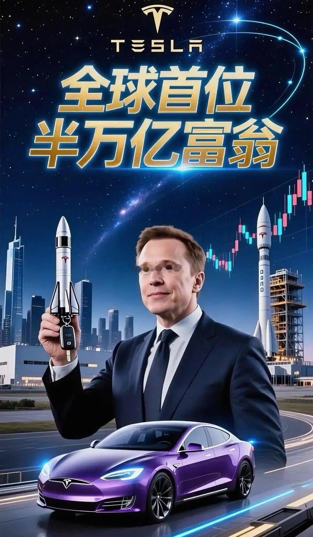 世界上收入最高的CEO💰，兄弟们该努力了1.埃隆·马斯克🇺🇸 — 235亿