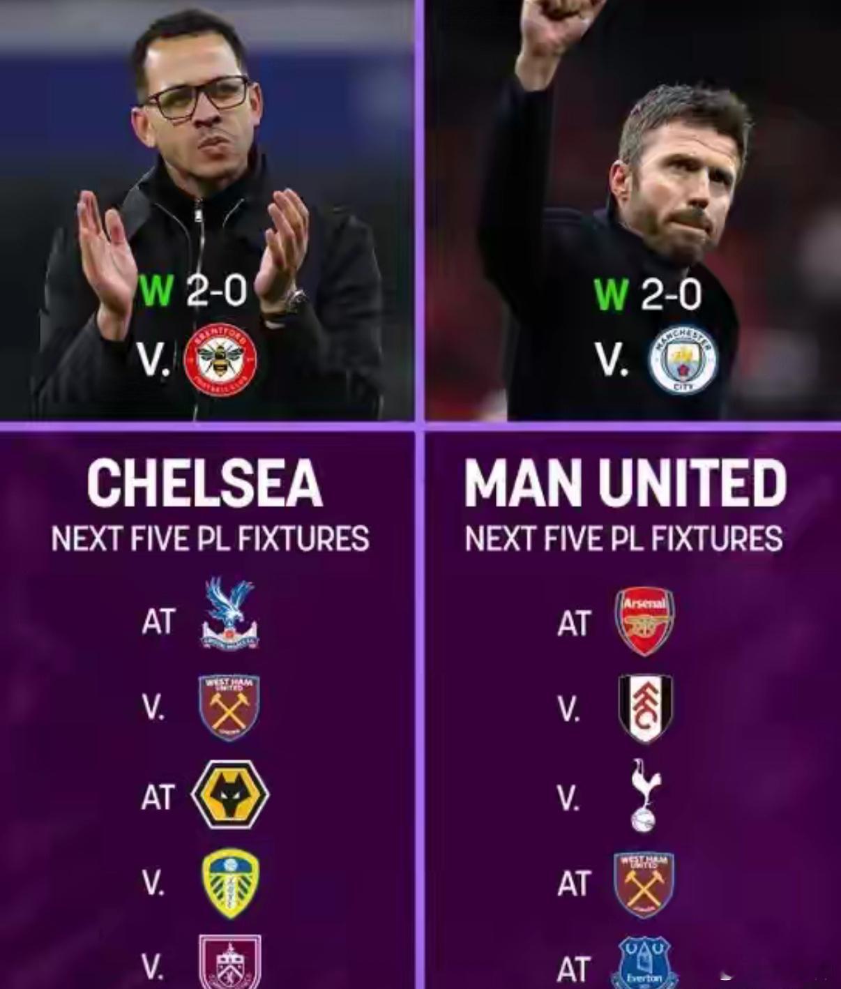 切尔西和曼联均在新帅执教的首场联赛比赛中取胜。切尔西2-0布伦特福德曼联2-0曼