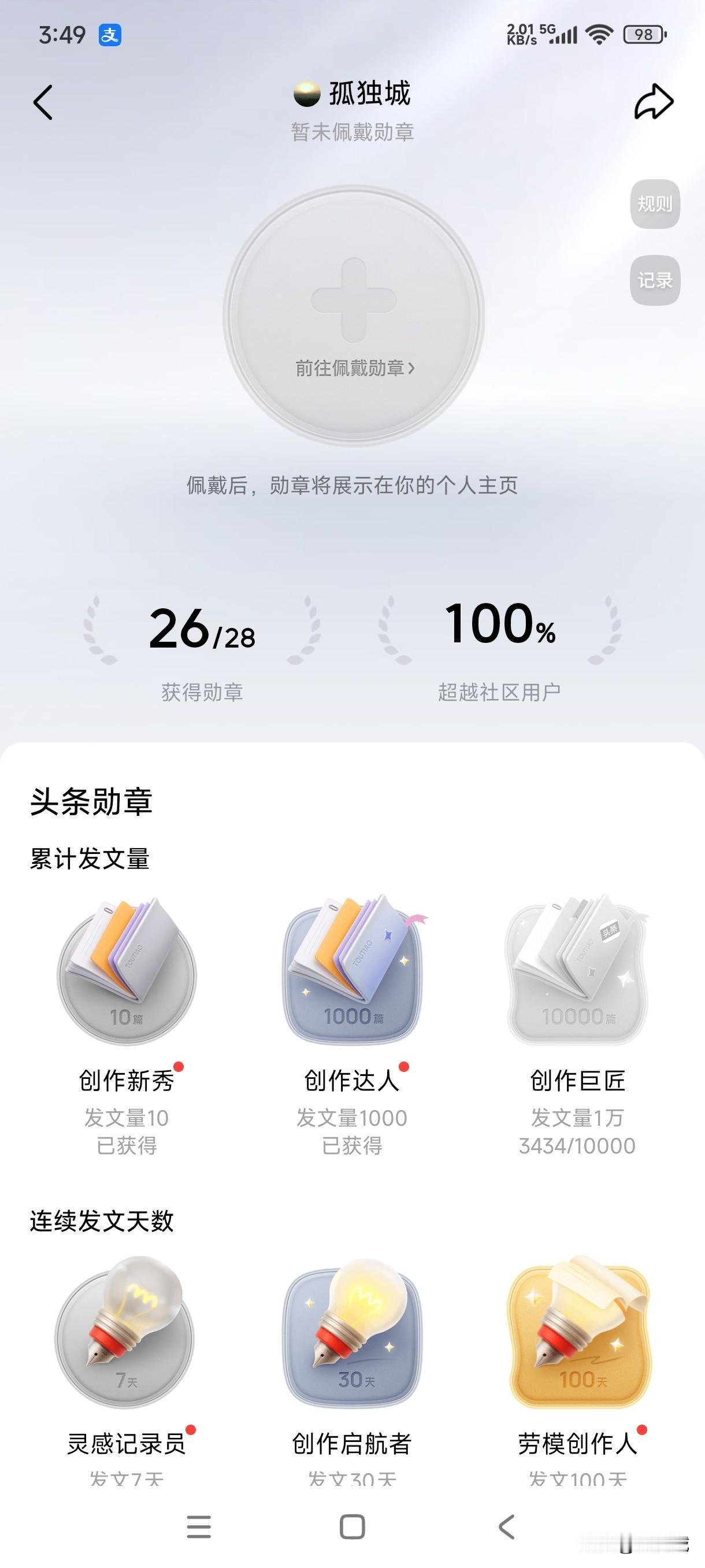 头条一共28个勋章，我得了26个勋章，而且还是超越100%的用户，我反复琢磨来琢