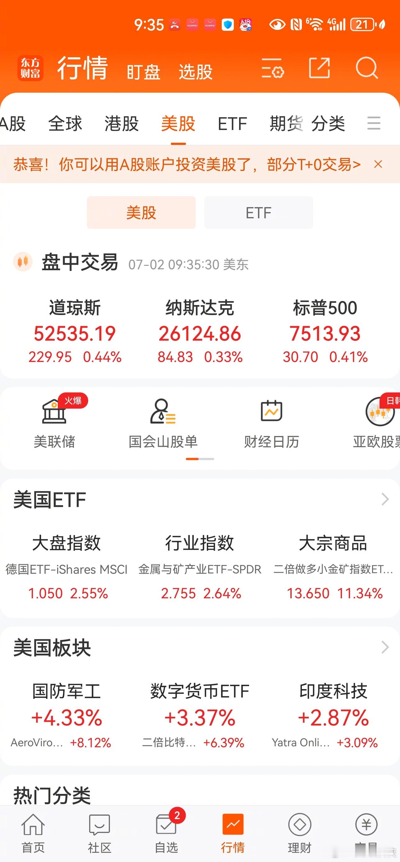 美股三大指数小幅上涨，非农数据利好给大科技喘口气
